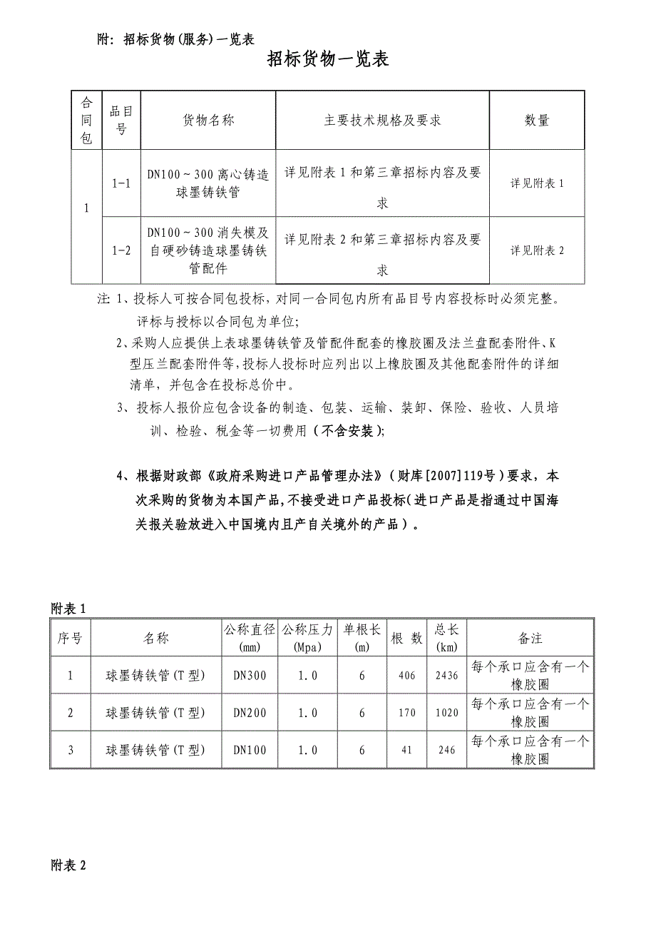 某政府采购货物和服务项目的招标文件.doc_第4页