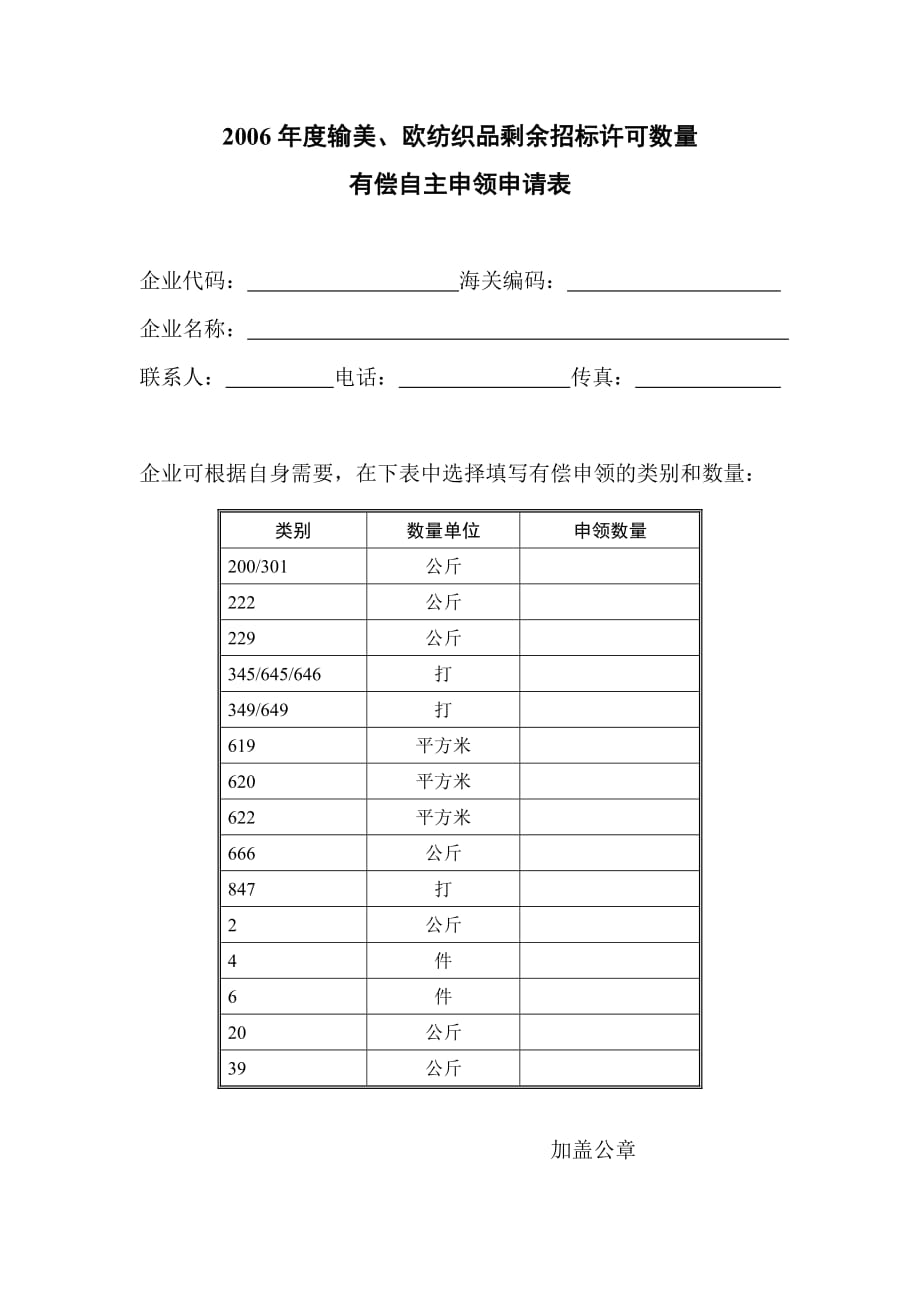 2006年度输美、欧纺织品剩余招标许可数量_第1页