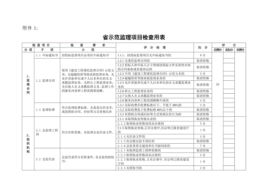 江西省示范监理项目检查用表.doc_第1页