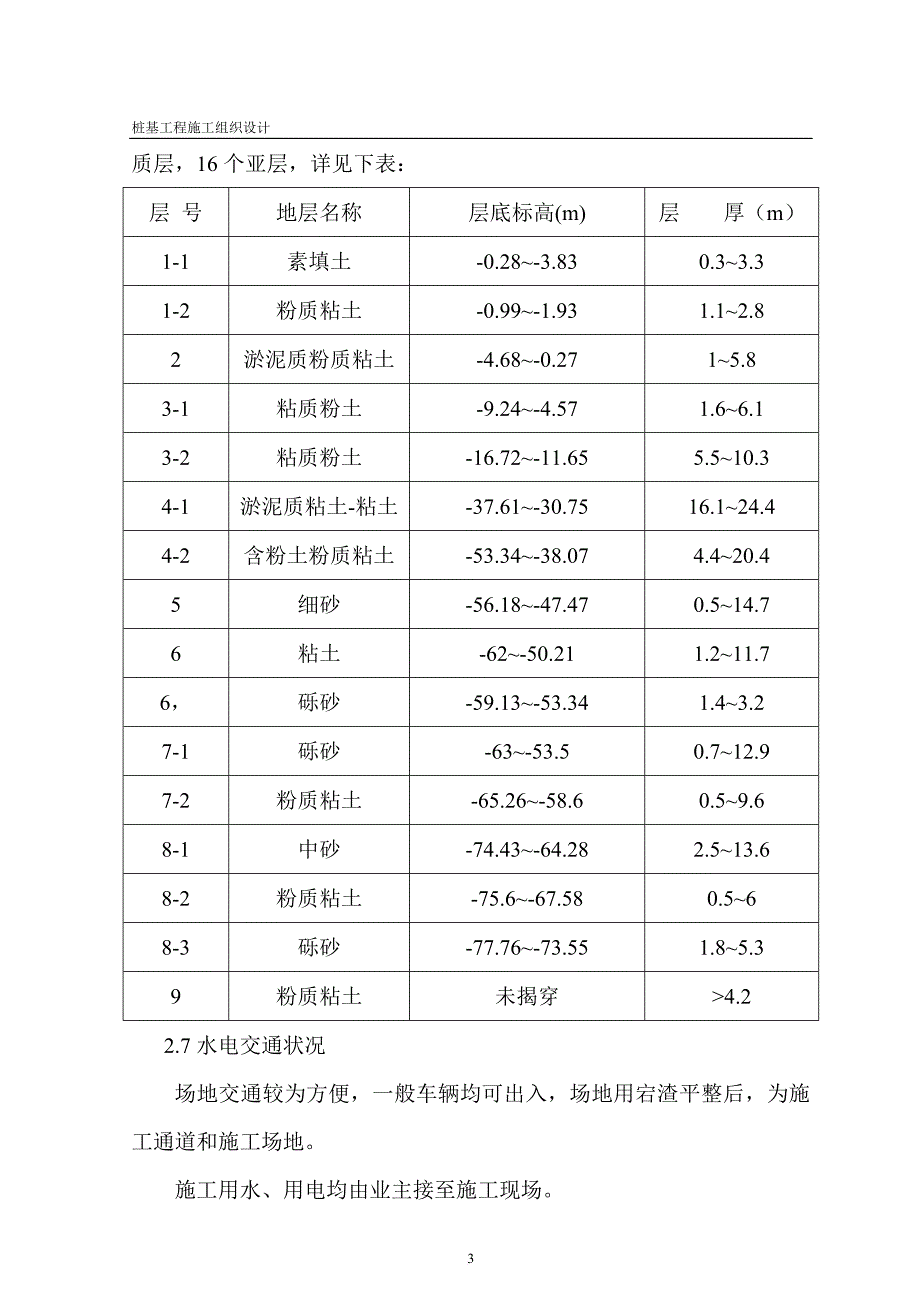 桩基施工组织设计课程.doc_第3页