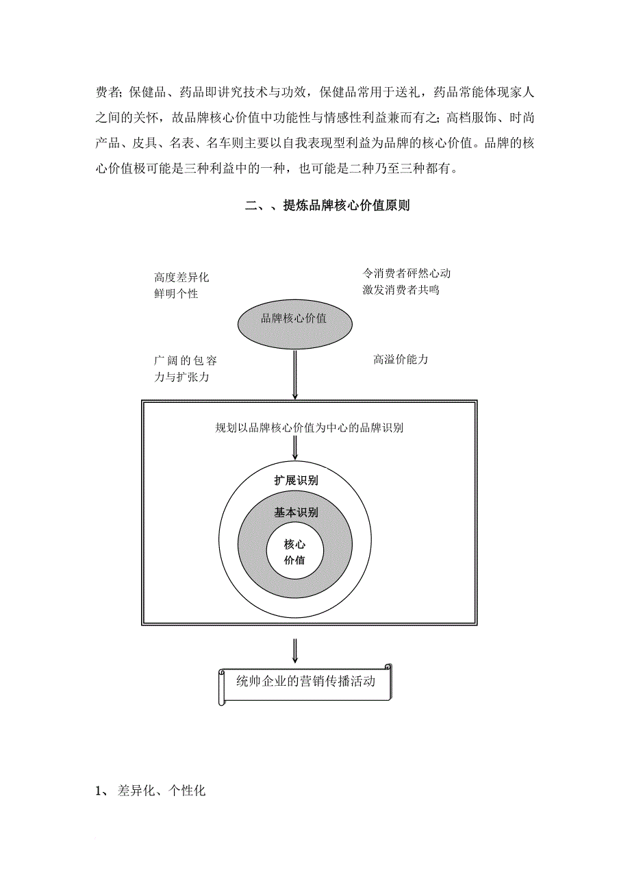 核心价值品牌永远的灵魂.doc_第4页