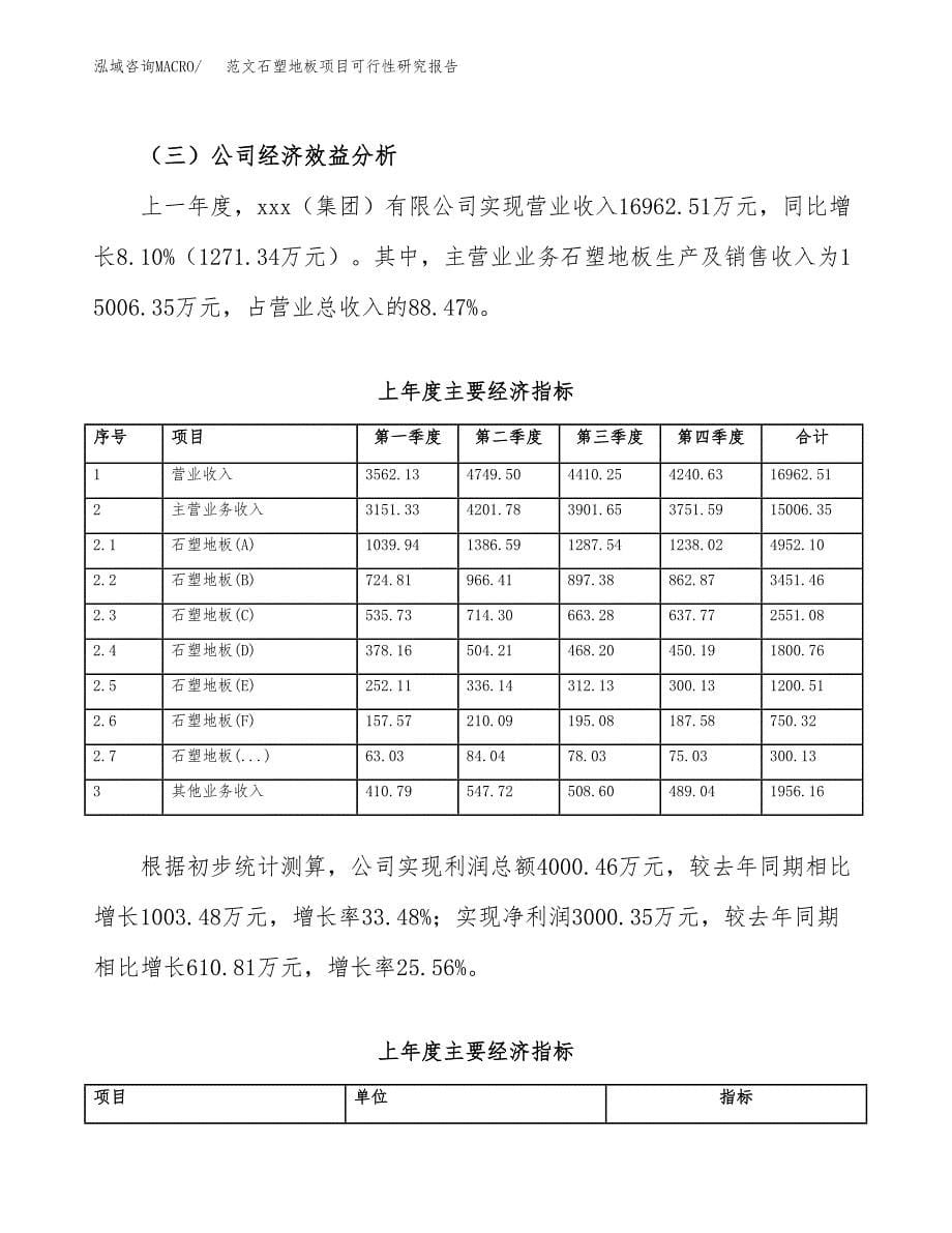 范文石塑地板项目可行性研究报告(立项申请).docx_第5页