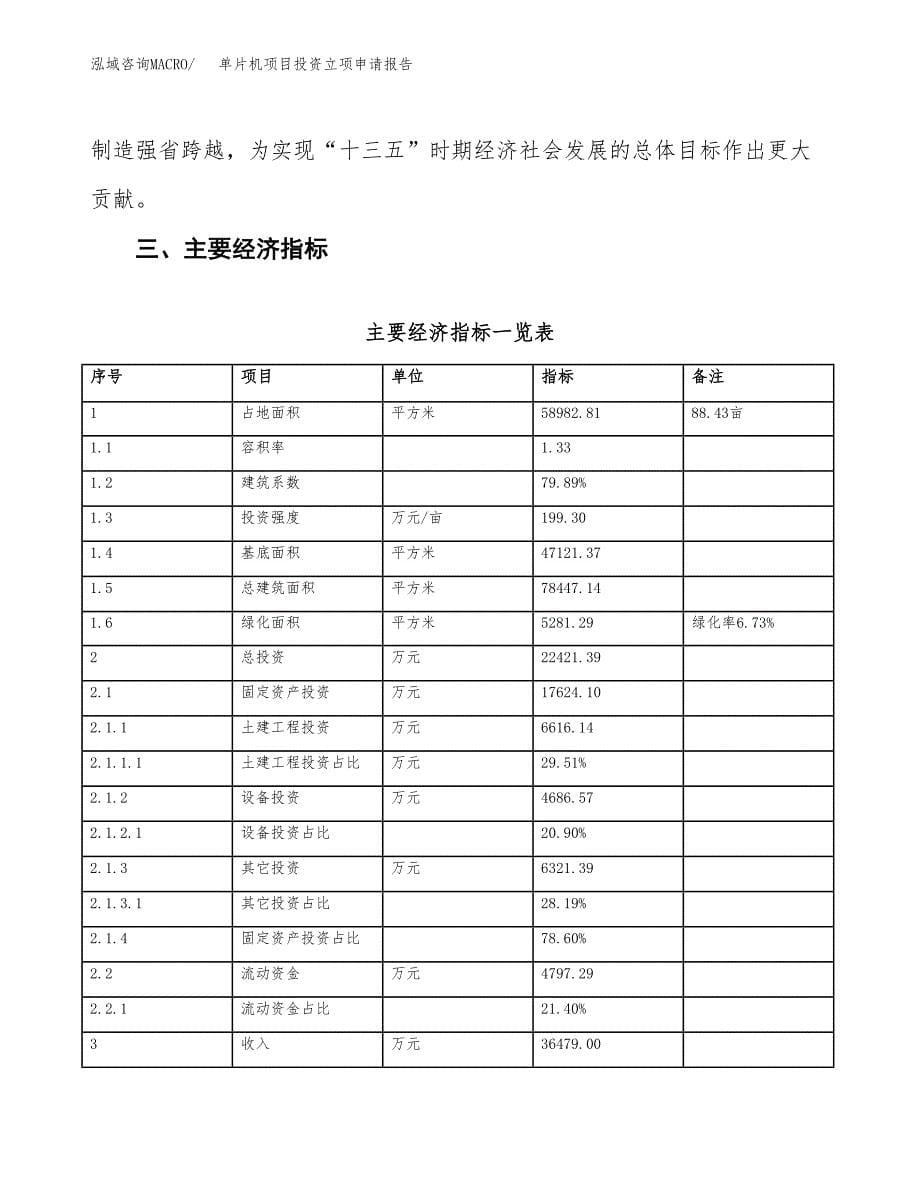 单片机项目投资立项申请报告.docx_第5页