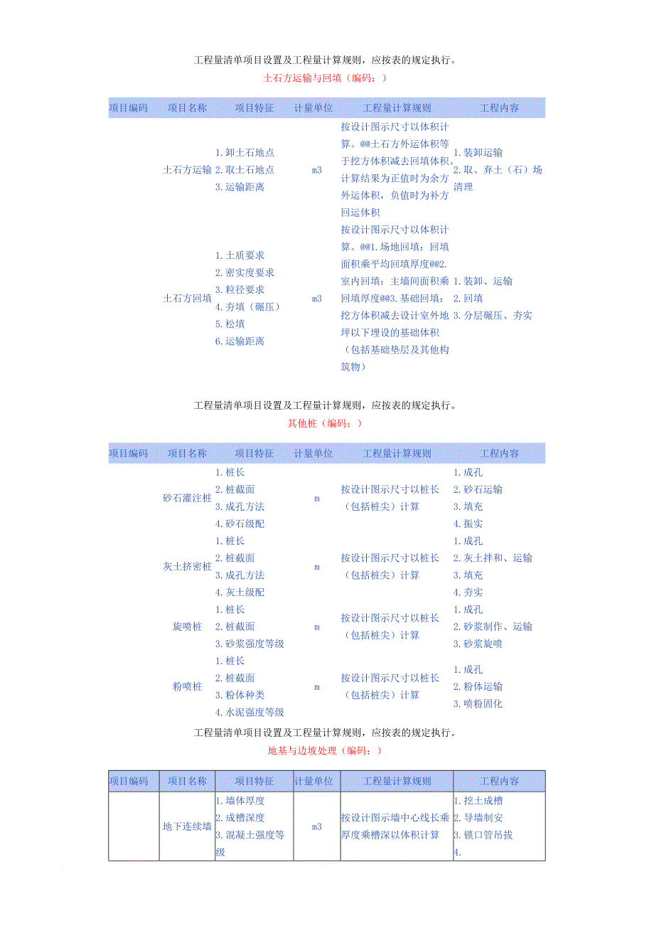 工程量清单项目设置及工程量计算规则教材.doc_第2页