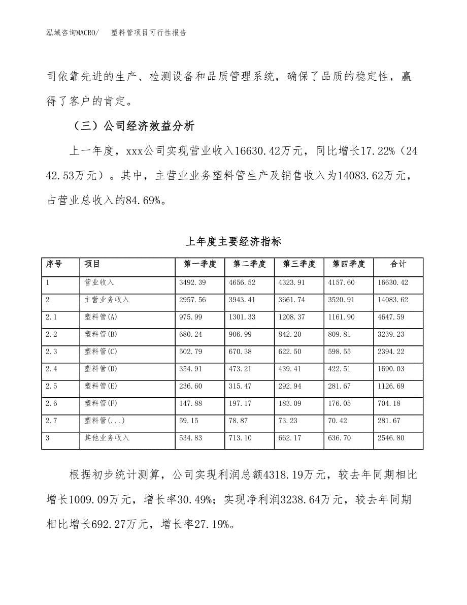 塑料管项目可行性报告范文（总投资15000万元）.docx_第5页