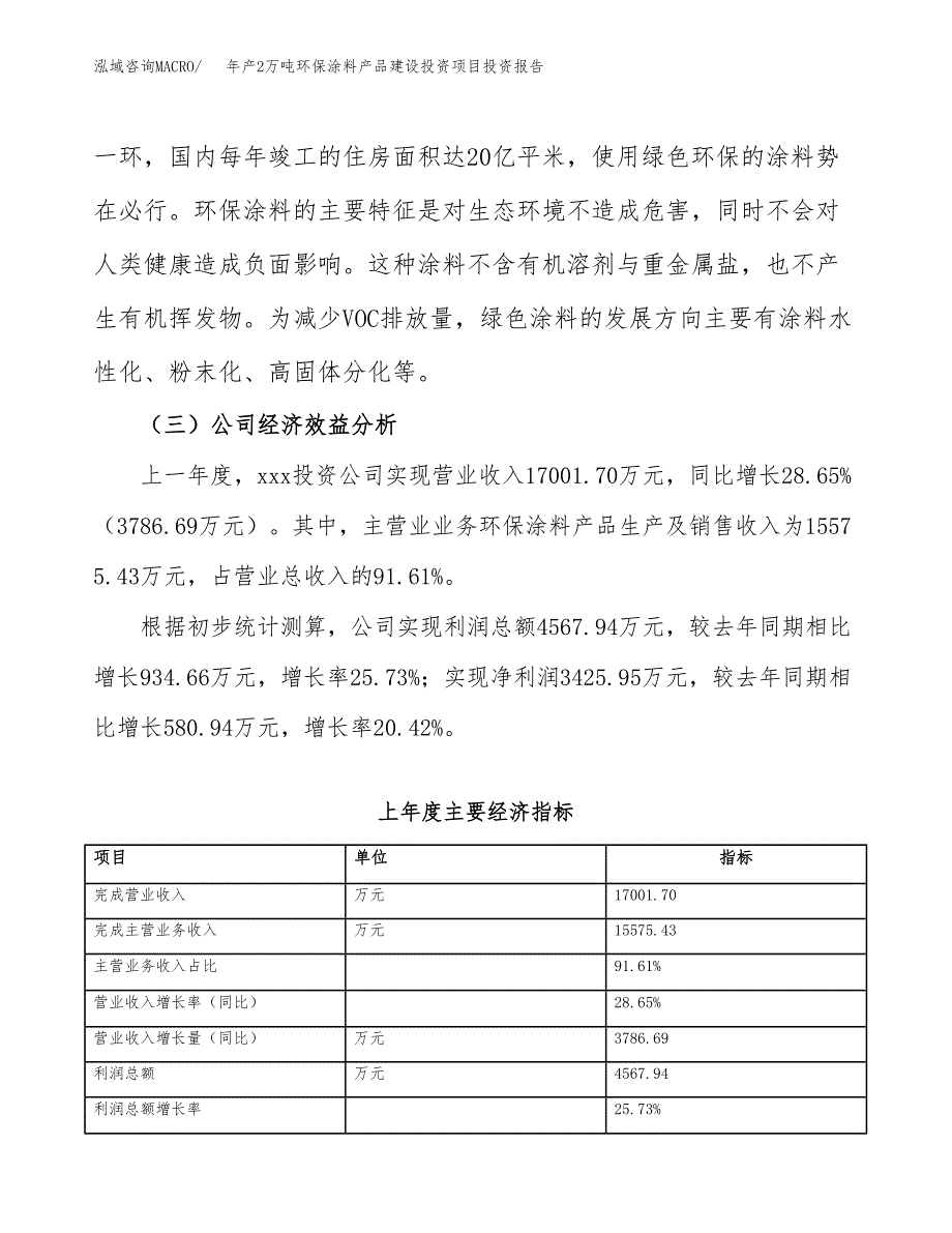 年产2万吨环保涂料产品建设投资项目投资报告 (45)_第4页