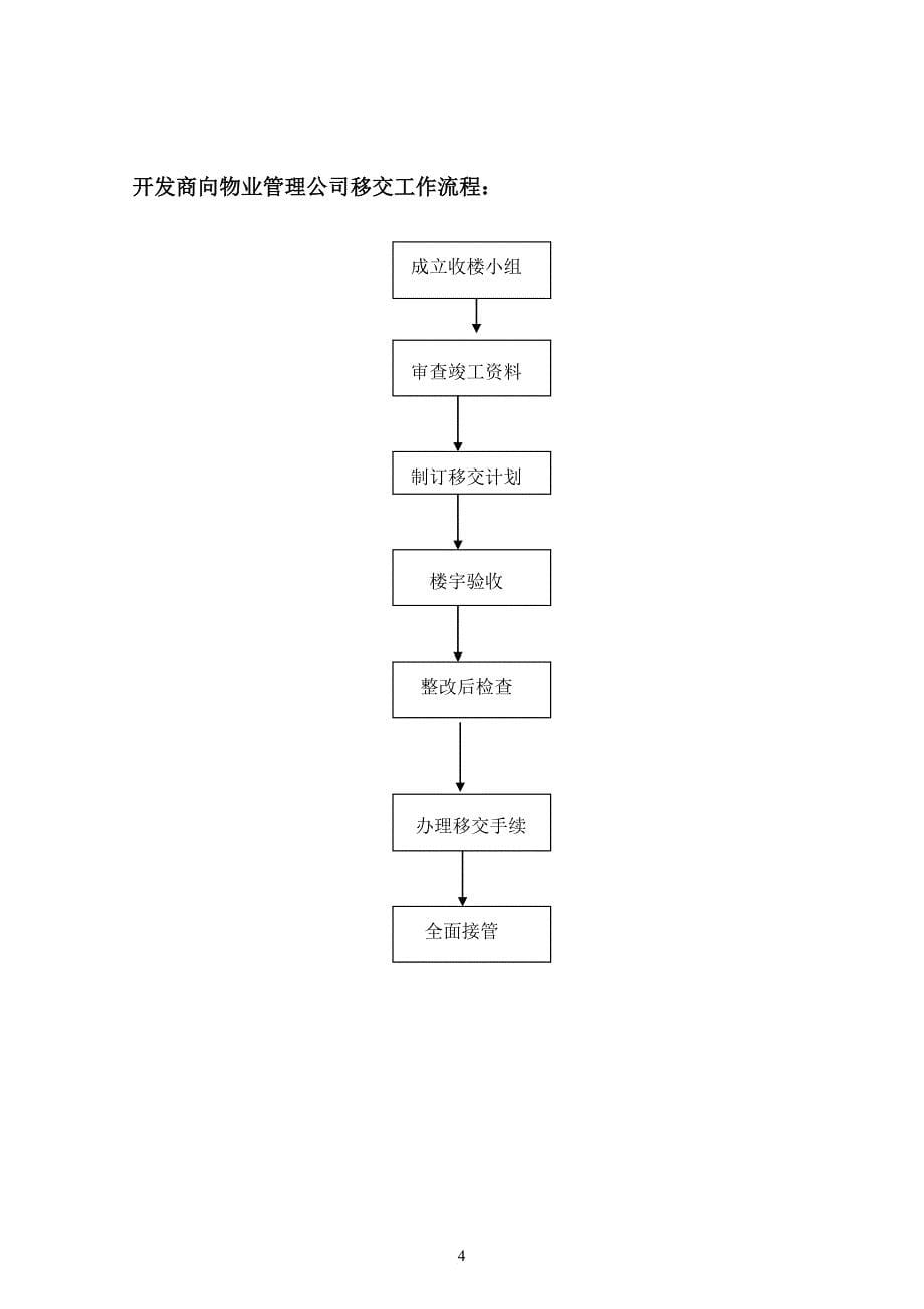 某项目交收楼筹备方案.doc_第5页