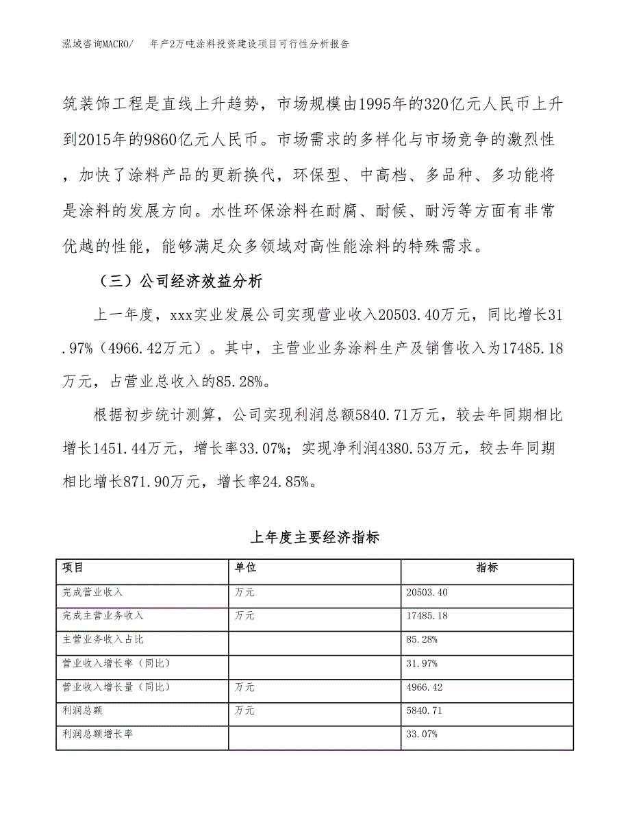 年产2万吨涂料投资建设项目可行性分析报告 (4)_第4页