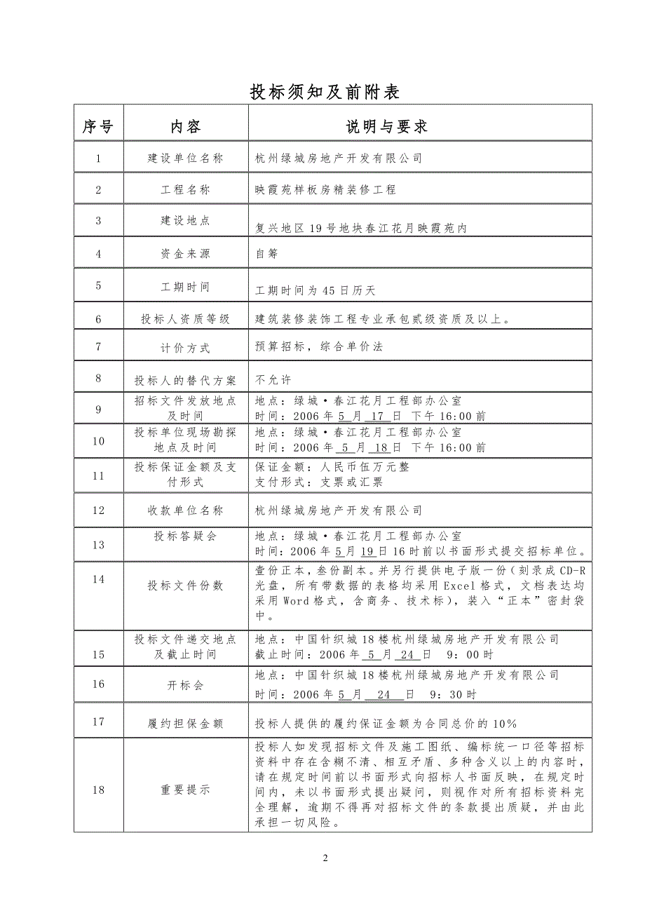 某样板房精装修招标文件.doc_第3页