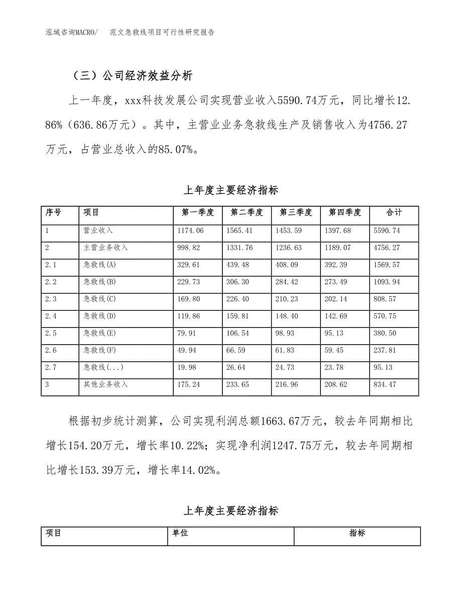 范文急救线项目可行性研究报告(立项申请).docx_第5页