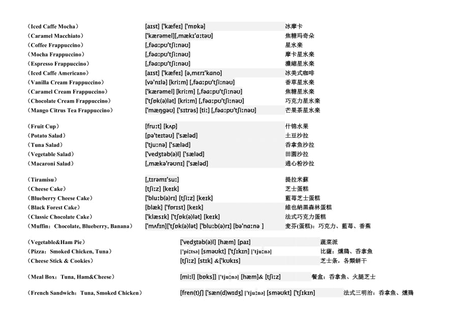 星巴克_各种咖啡 中英文菜单 带音标_第1页