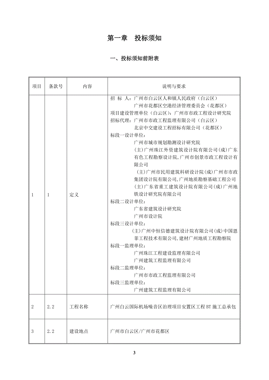 某机场噪音区治理项目招标文件.doc_第4页