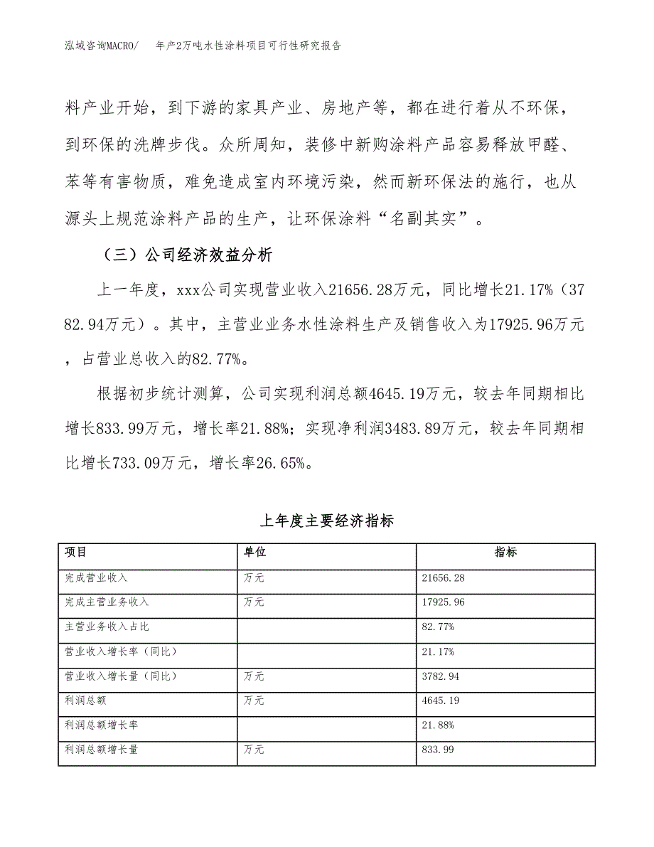 年产2万吨水性涂料项目可行性研究报告 (38)_第4页