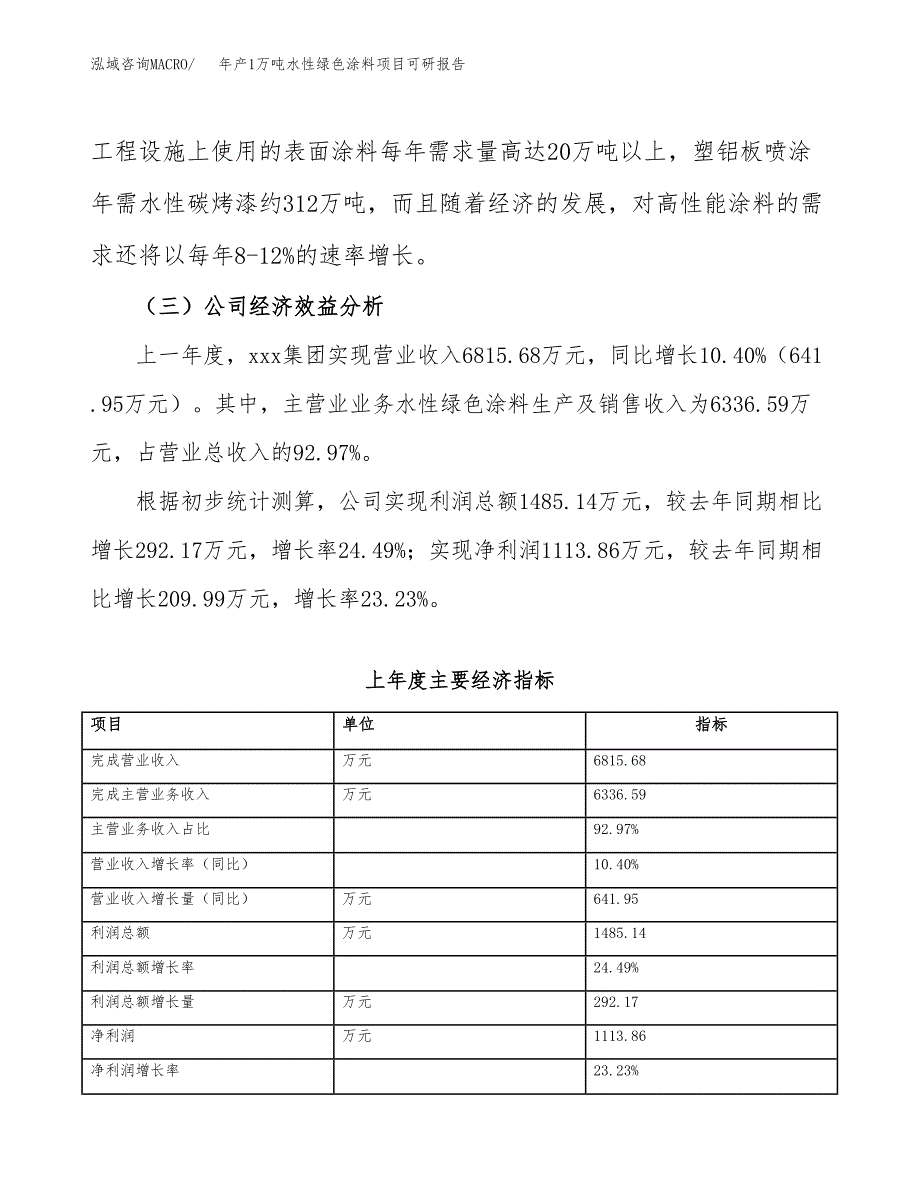 年产1万吨水性绿色涂料项目可研报告 (1)_第4页