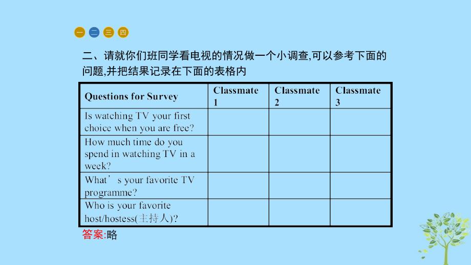 2018-2019高中英语 unit 1 lifestyles 5 communication workshop,culture corner and bulletin board课件 北师大版必修1_第3页