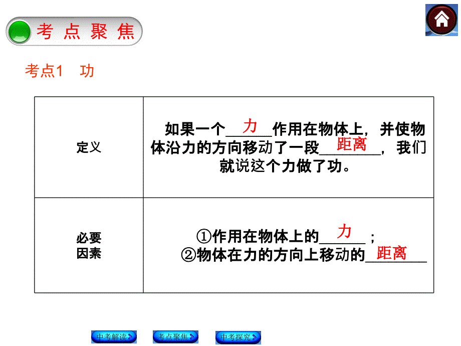 复习：《功、功率和机械效率》课件_第2页