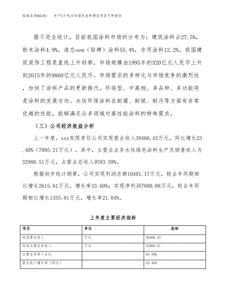 年产5万吨水性绿色涂料建设项目可研报告 (2)_第4页