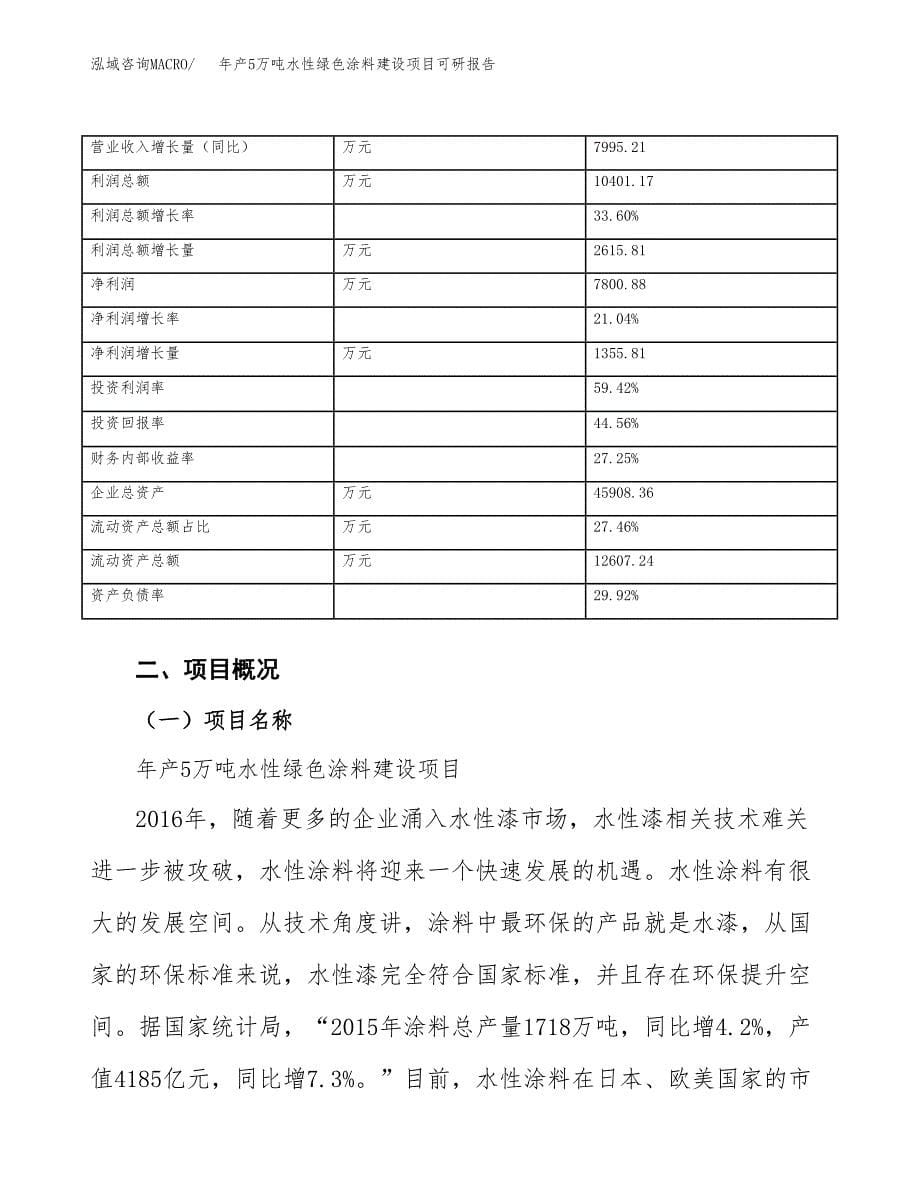 年产5万吨水性绿色涂料建设项目可研报告 (2)_第5页