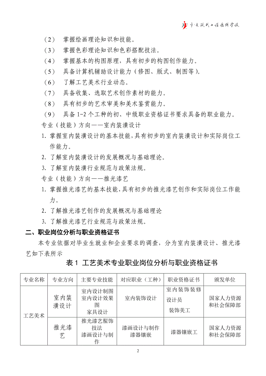 工艺美术人才培养方案详解_第2页