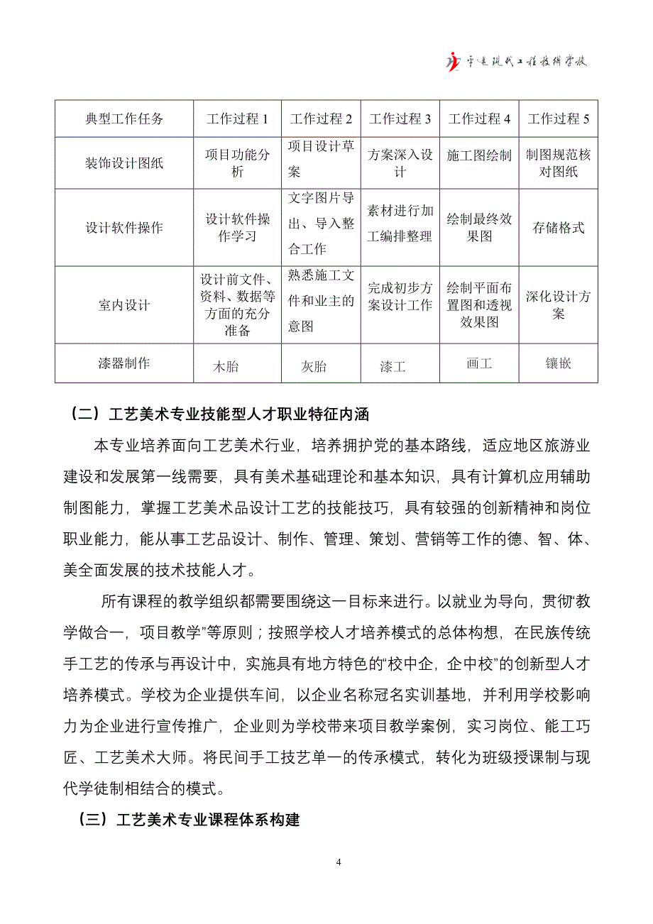 工艺美术人才培养方案详解_第4页