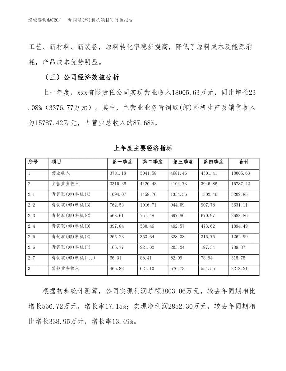 青饲取(卸)料机项目可行性报告范文（总投资17000万元）.docx_第5页