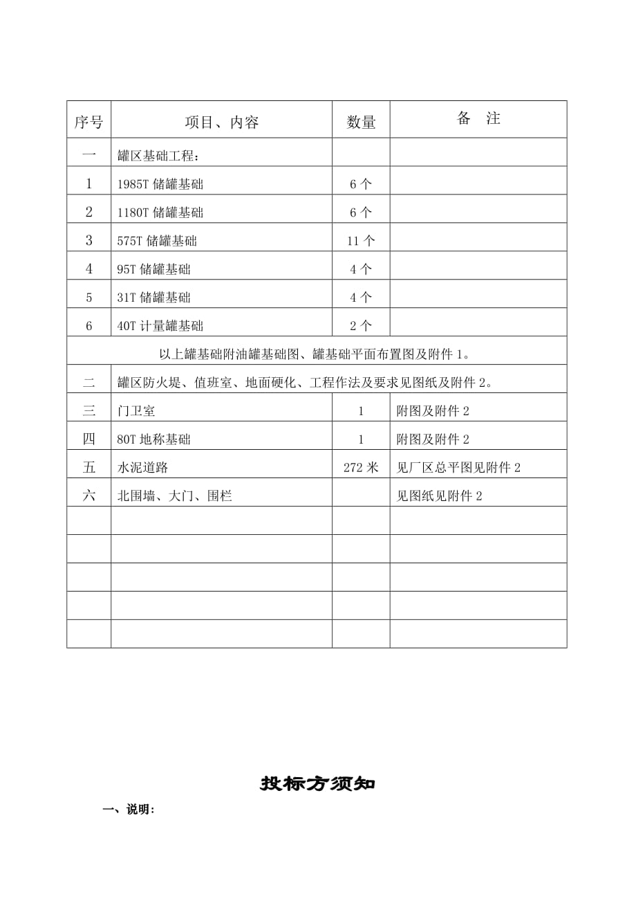 石油化公司项目建设招标文件.doc_第3页