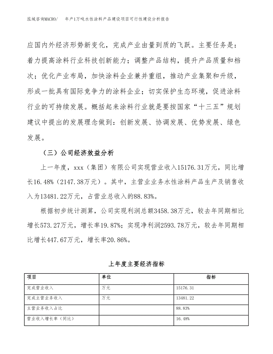 年产1万吨水性涂料产品建设项目可行性建设分析报告 (39)_第4页