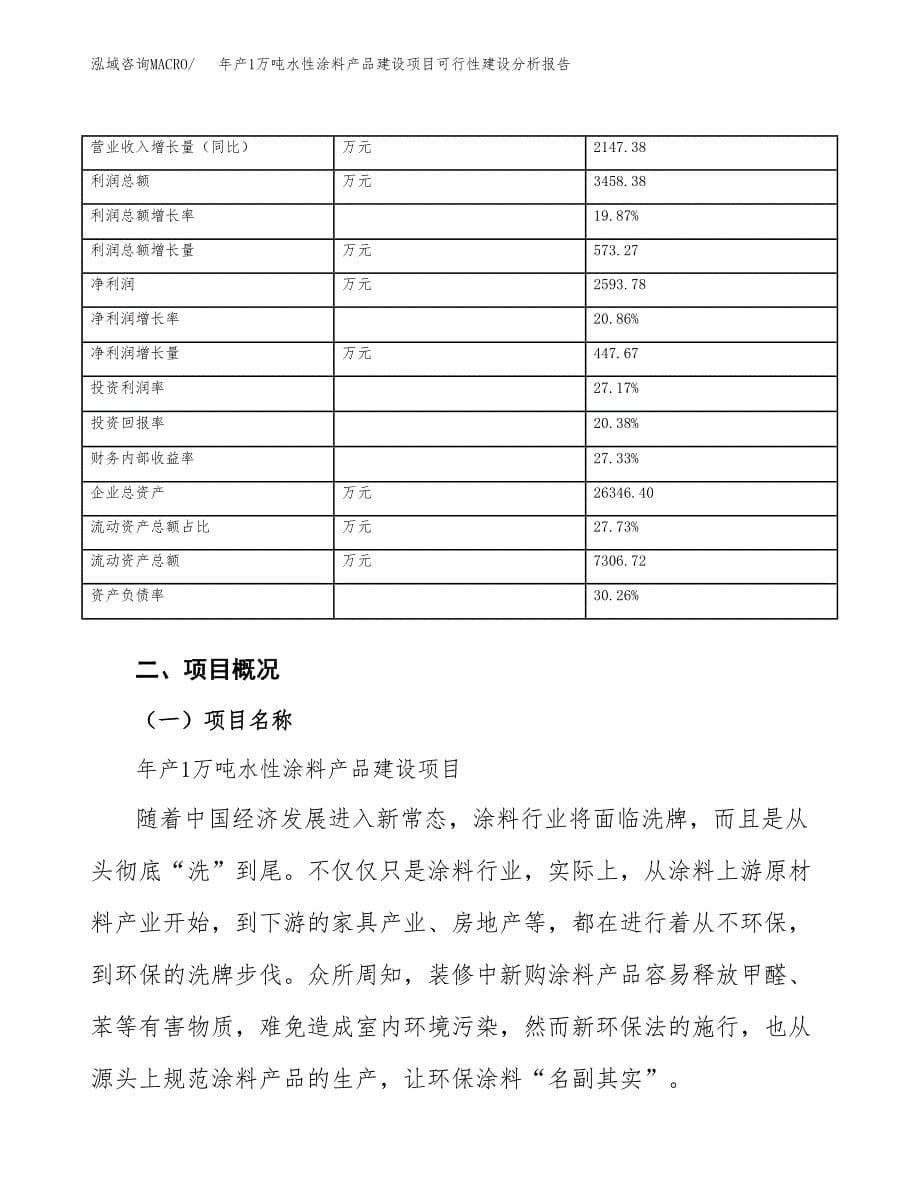 年产1万吨水性涂料产品建设项目可行性建设分析报告 (39)_第5页