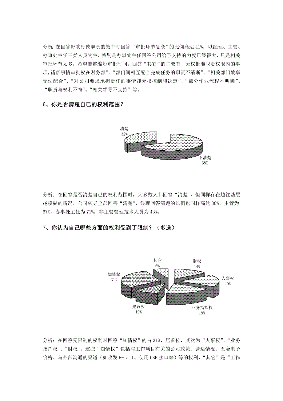 某集团公司责权利匹配问卷调查.doc_第4页