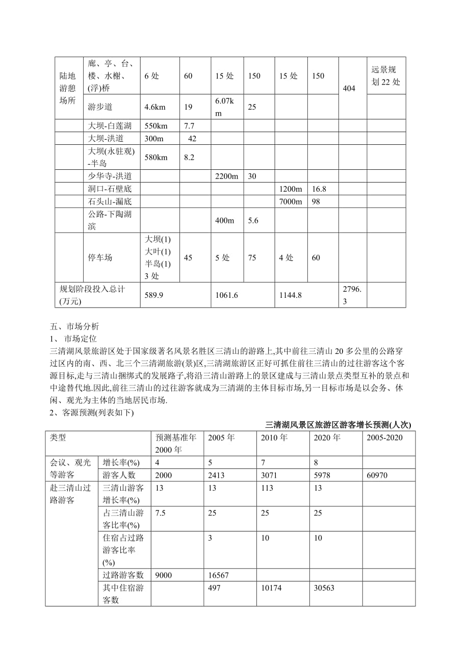 江西省三清湖旅游开发项目报告分析.doc_第3页