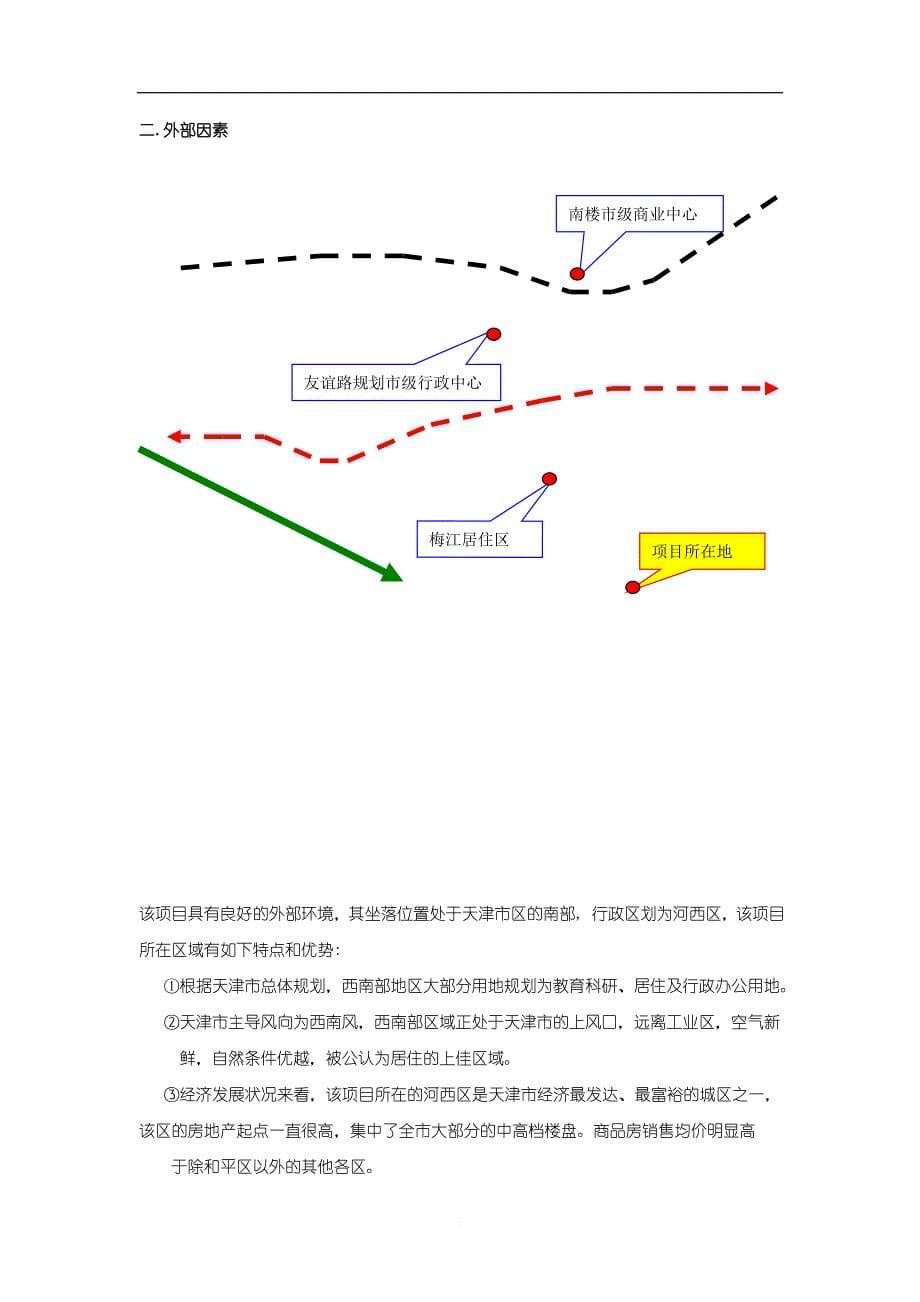 某玻璃厂项目可行性研究报告.doc_第5页