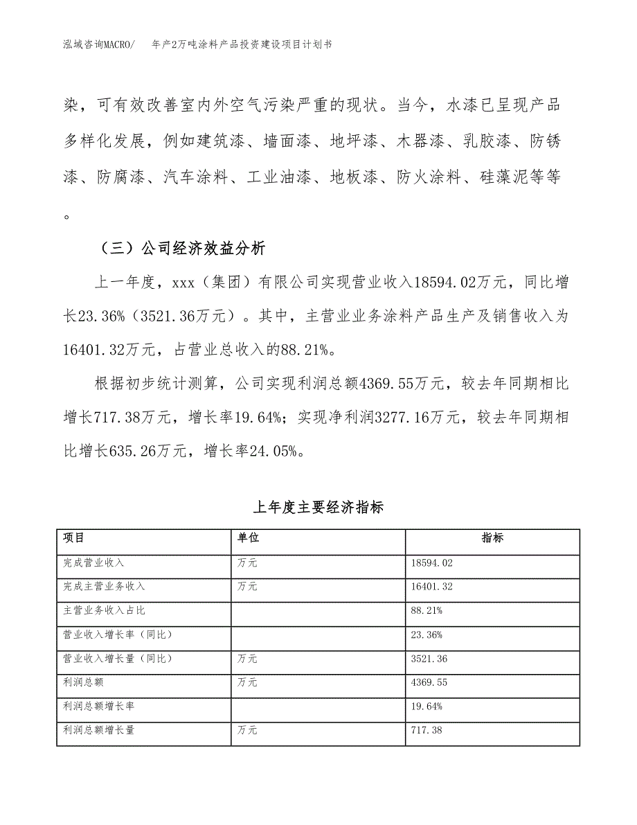 年产2万吨涂料产品投资建设项目计划书 (14)_第4页