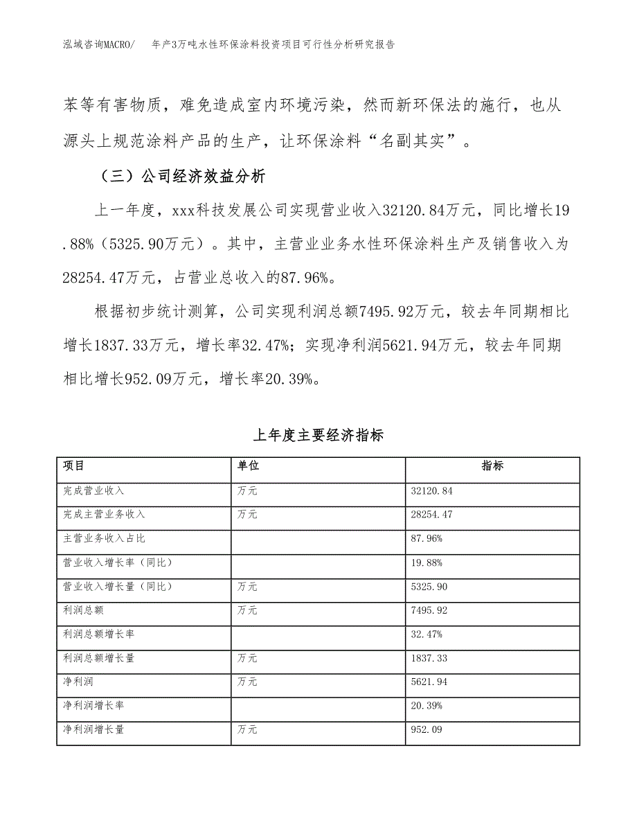 年产3万吨水性环保涂料投资项目可行性分析研究报告 (7)_第4页