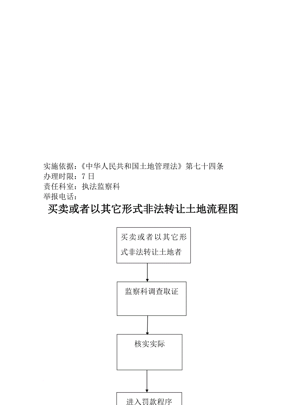 某地区破坏耕地流程图.doc_第2页