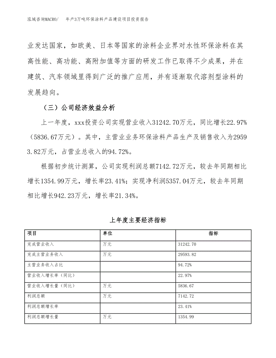 年产3万吨环保涂料产品建设项目投资报告 (19)_第4页