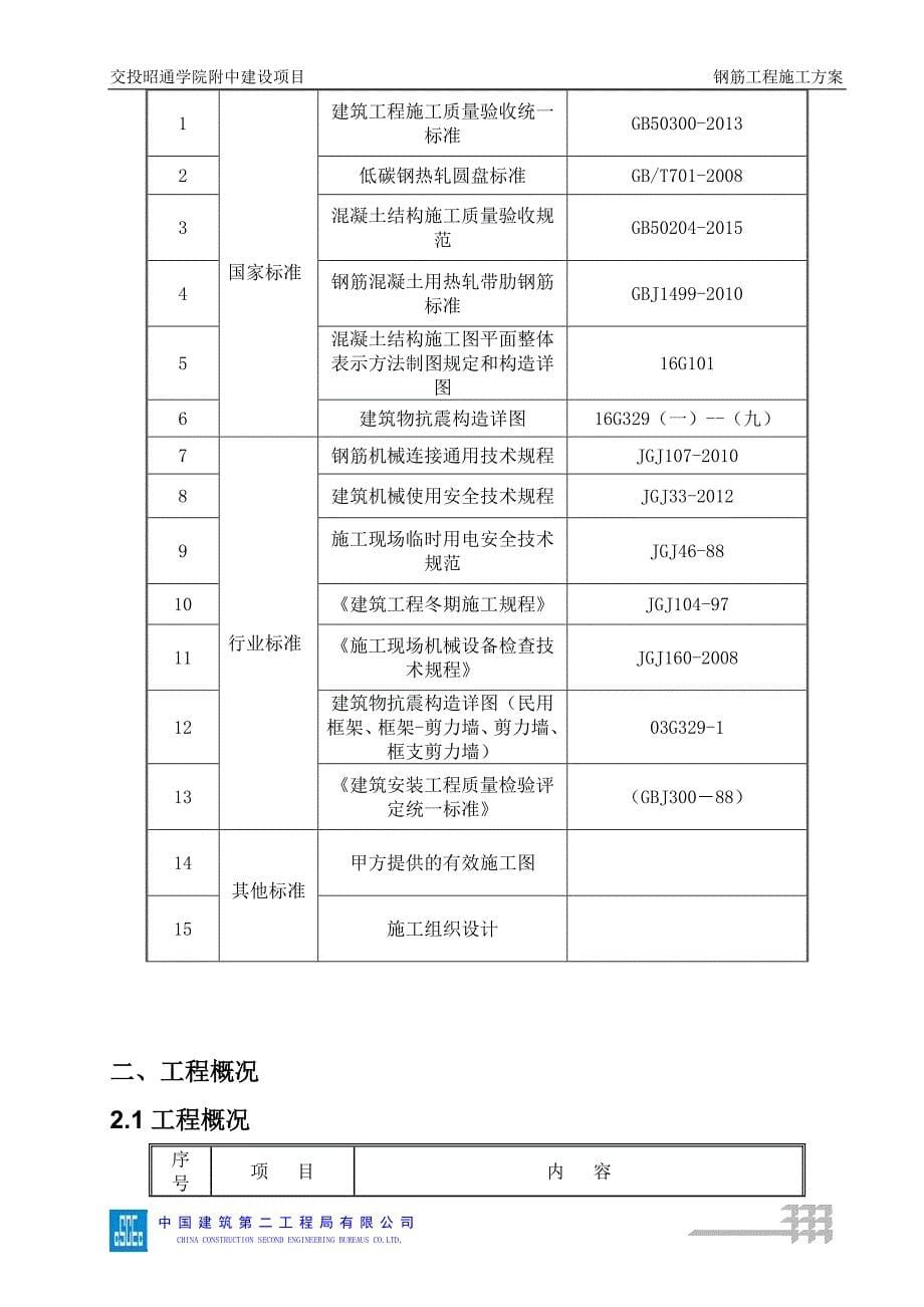 某学院附中建设项目钢筋工程施工方案1.doc_第5页