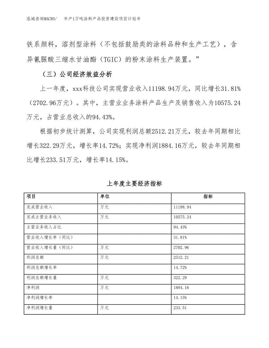 年产1万吨涂料产品投资建设项目计划书 (20)_第5页