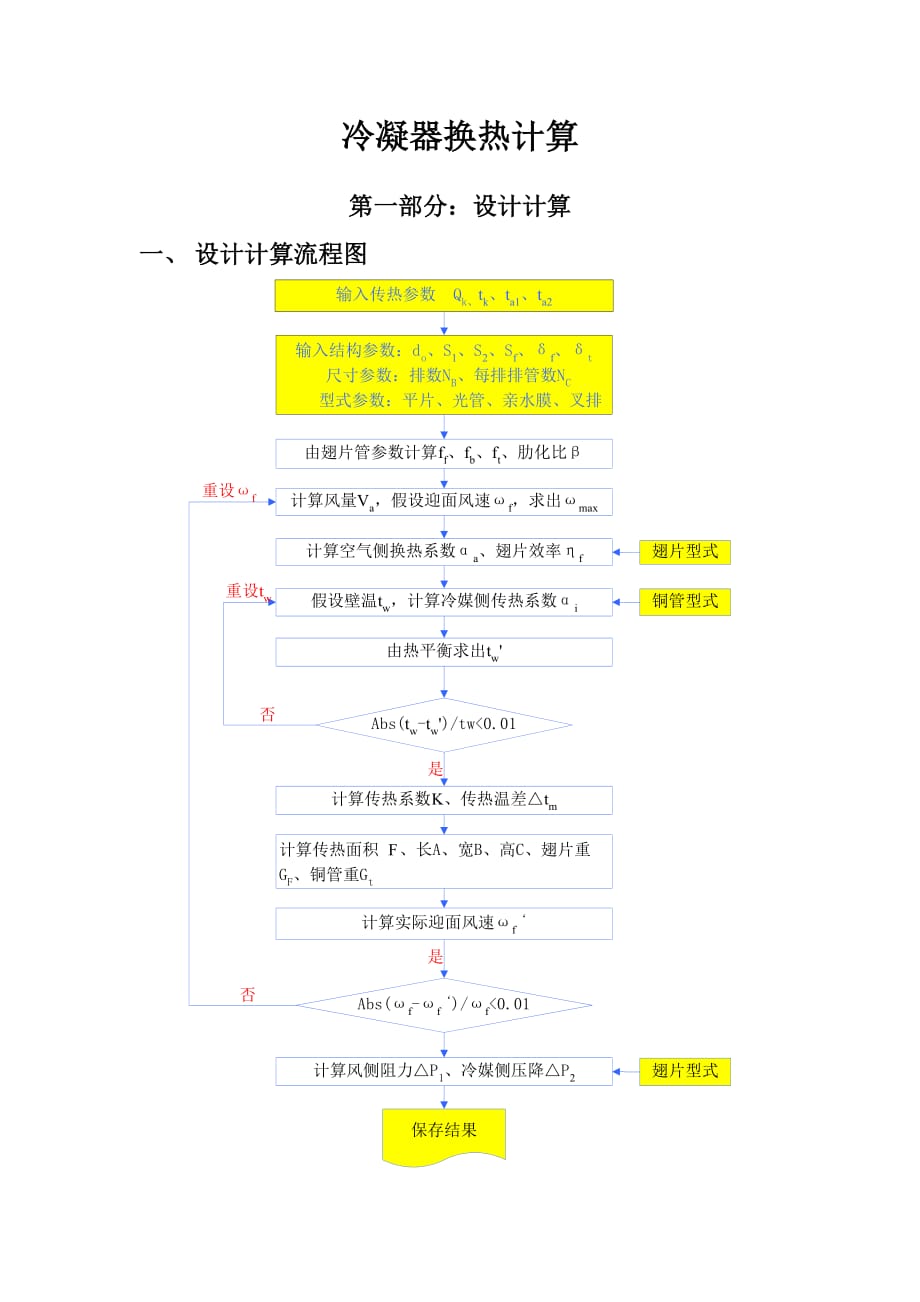 冷凝器设计计算_第1页