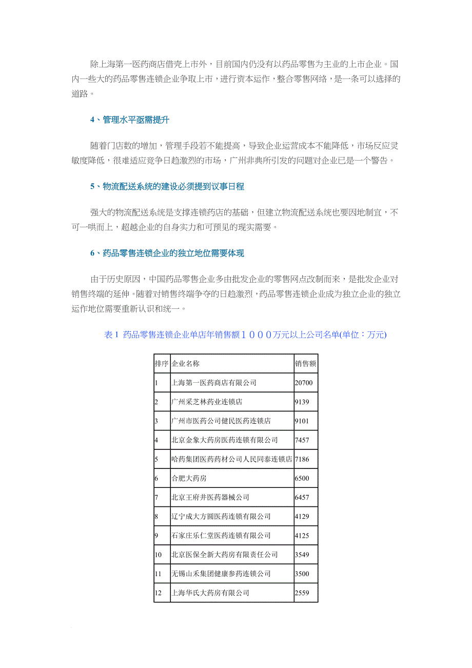 中国医药零售连锁企业调查报告.doc_第3页