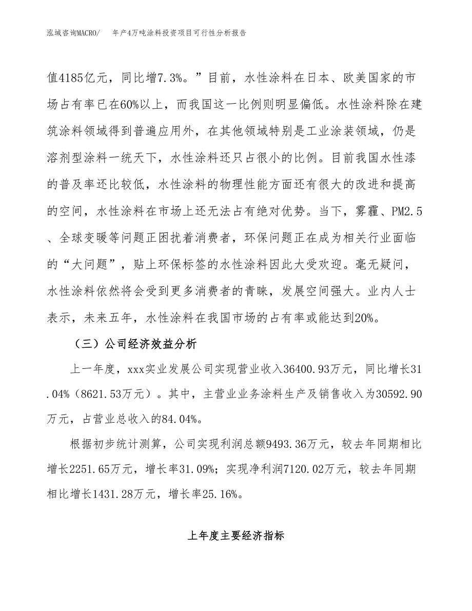 年产4万吨涂料投资项目可行性分析报告 (5)_第4页