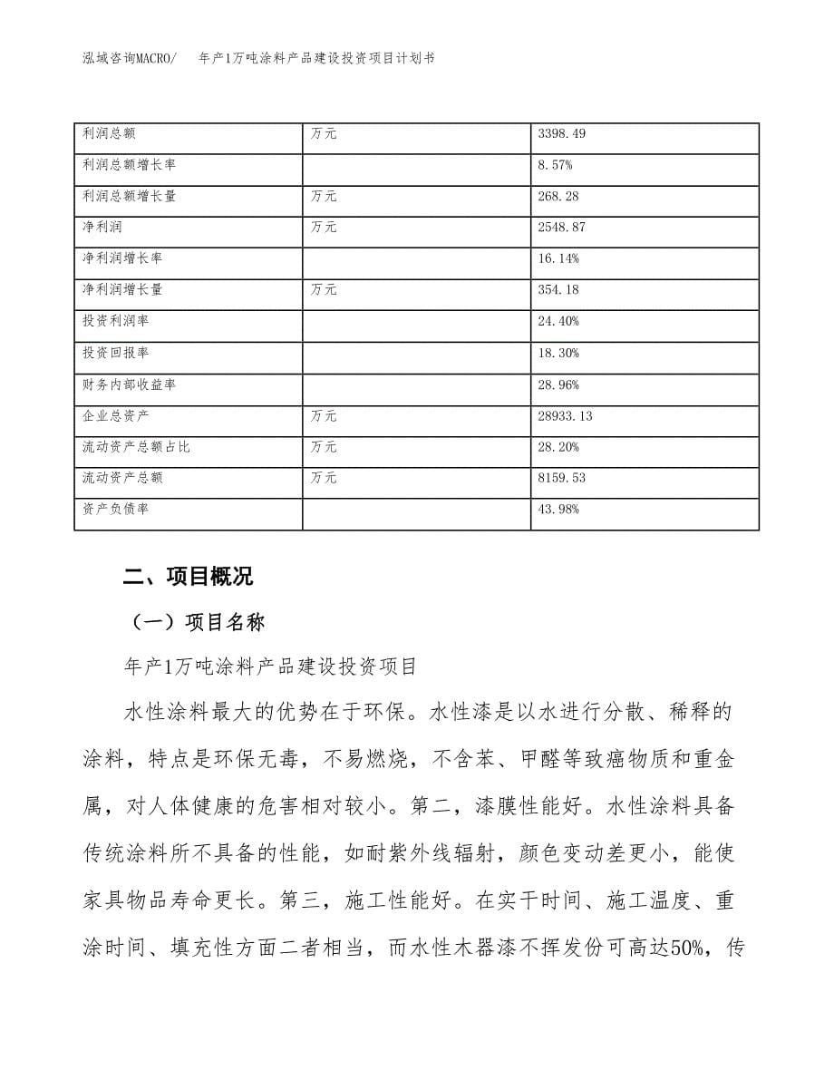 年产1万吨涂料产品建设投资项目计划书 (2)_第5页