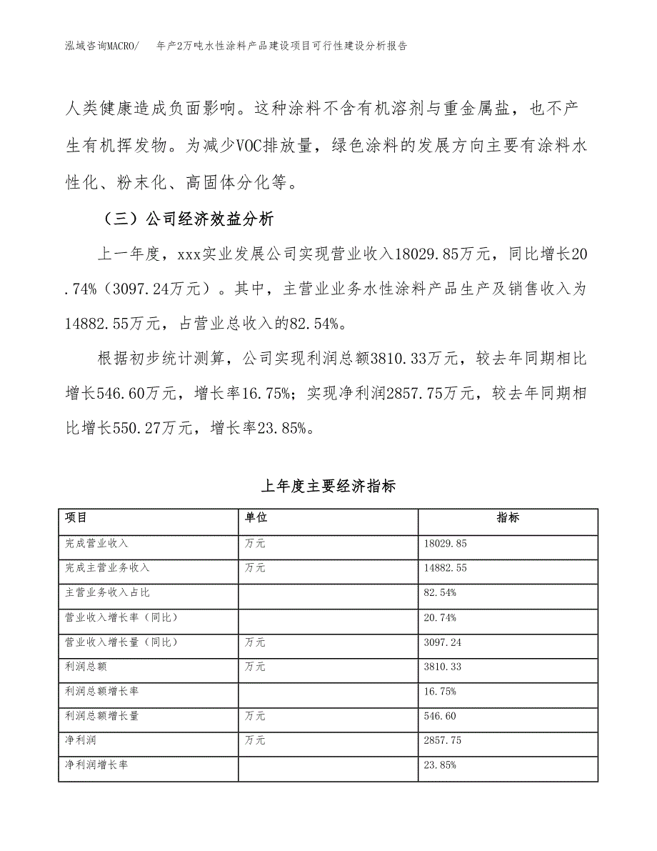 年产2万吨水性涂料产品建设项目可行性建设分析报告 (13)_第4页