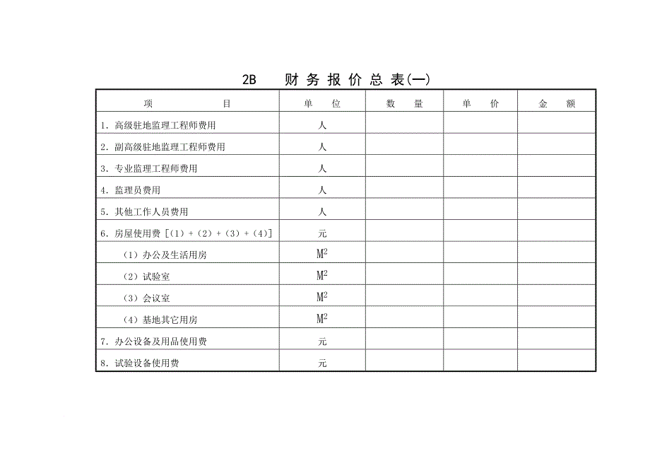 某项目工程监理招标文件.doc_第3页