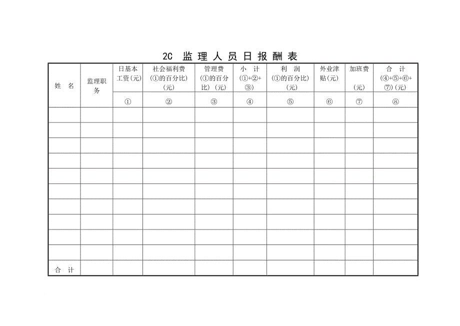 某项目工程监理招标文件.doc_第5页