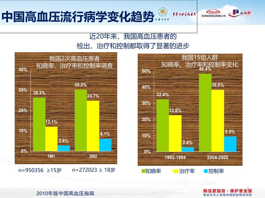 arb的差异性_第3页