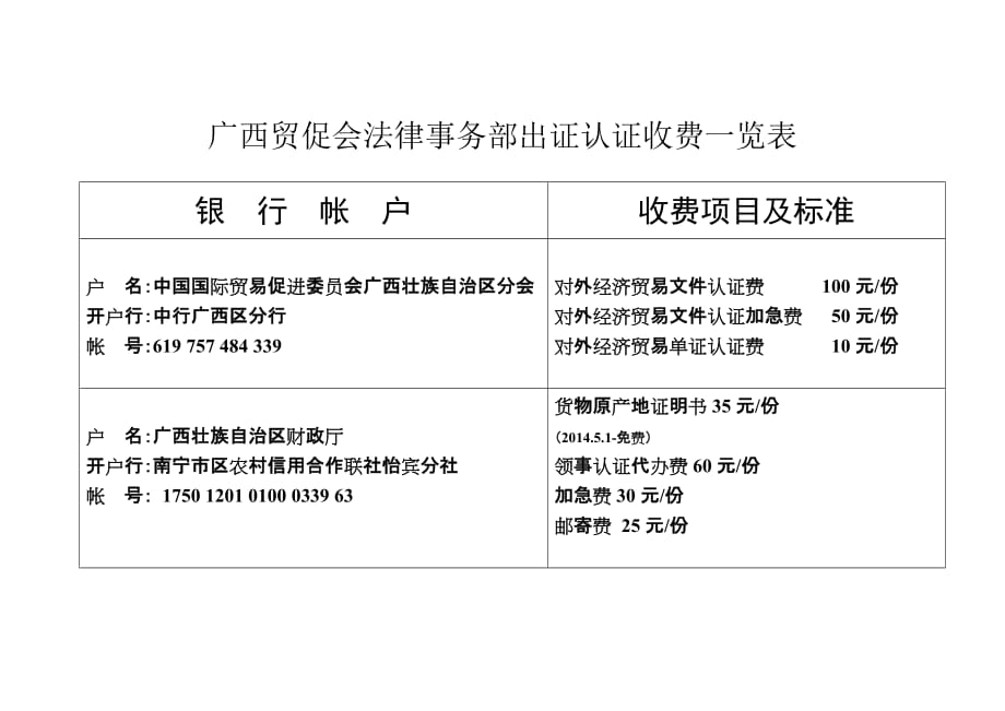 广西贸促会法律事务部出证认证收费一览表_第1页