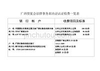广西贸促会法律事务部出证认证收费一览表