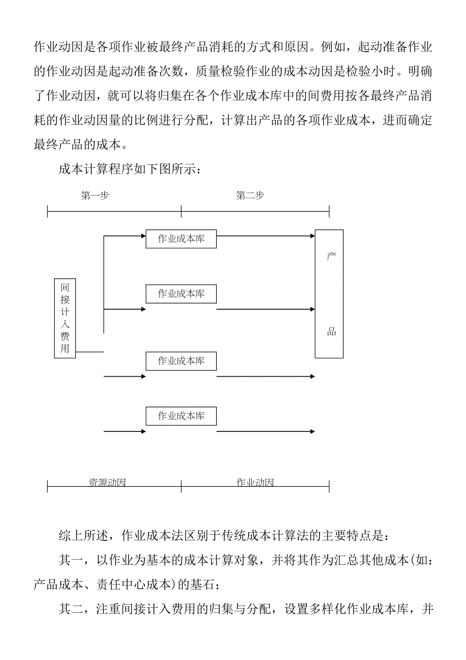 作业成本法的基本原理.doc_第2页