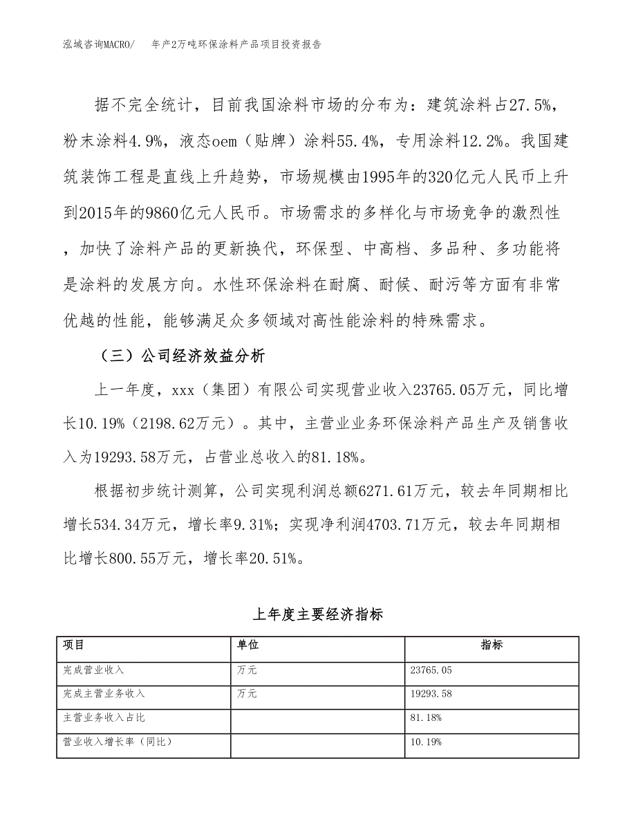 年产2万吨环保涂料产品项目投资报告 (6)_第4页