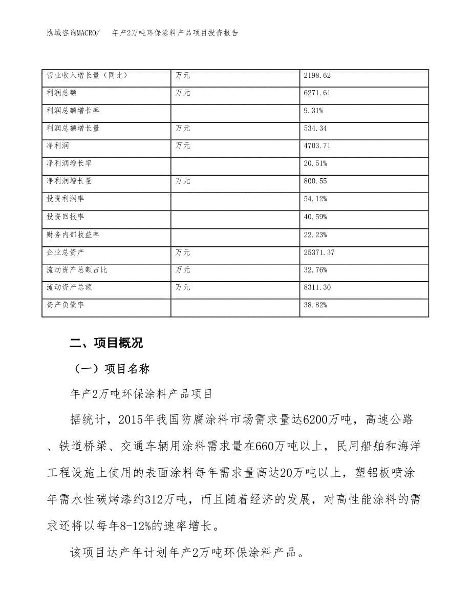 年产2万吨环保涂料产品项目投资报告 (6)_第5页